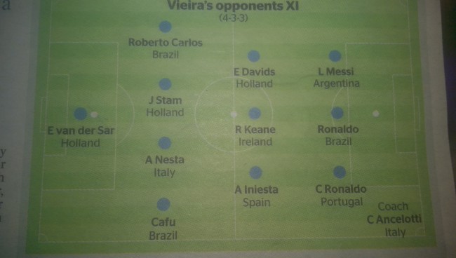 vieira dream team 1