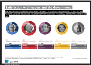 farage satisfaction