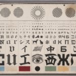 A Print of George Mayerle’s International Eye Test Chart from 1907